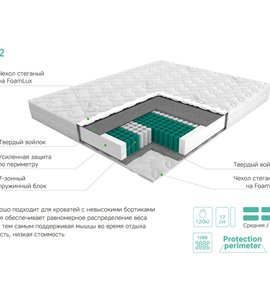 Матрас ЭОС Аспект Тип 32 (ширина спального места 80)