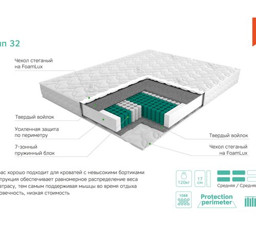 Матрас ЭОС Аспект Тип 32 (ширина спального места 80)