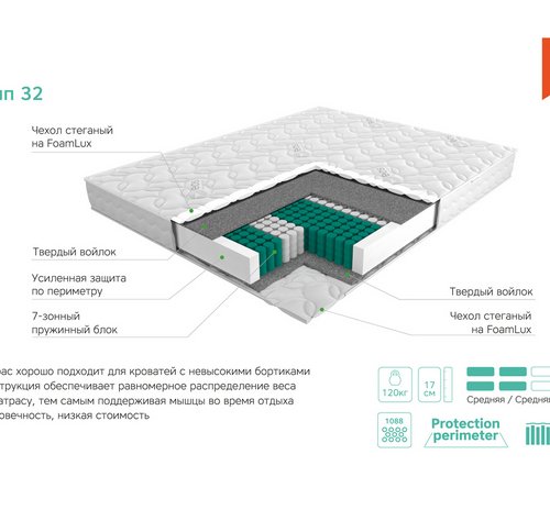 Матрас ЭОС Аспект Тип 32 (ширина спального места 80)