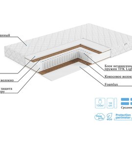 Матрас ЭОС Лайт Тип 36 (ширина спального места 80)