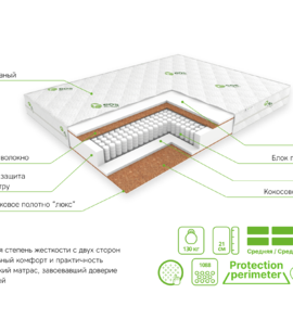 Матрас ЭОС Идеал Тип 8 (ширина спального места 80)
